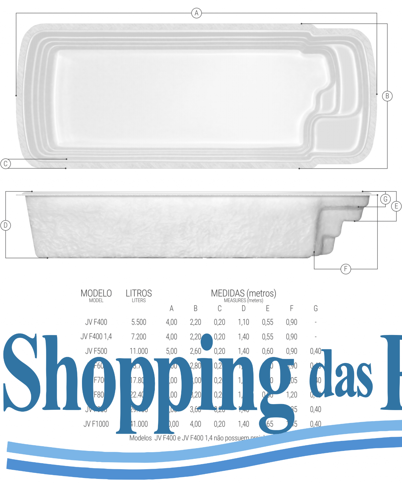 JAVA F800 - 8,00x3,20x1,40