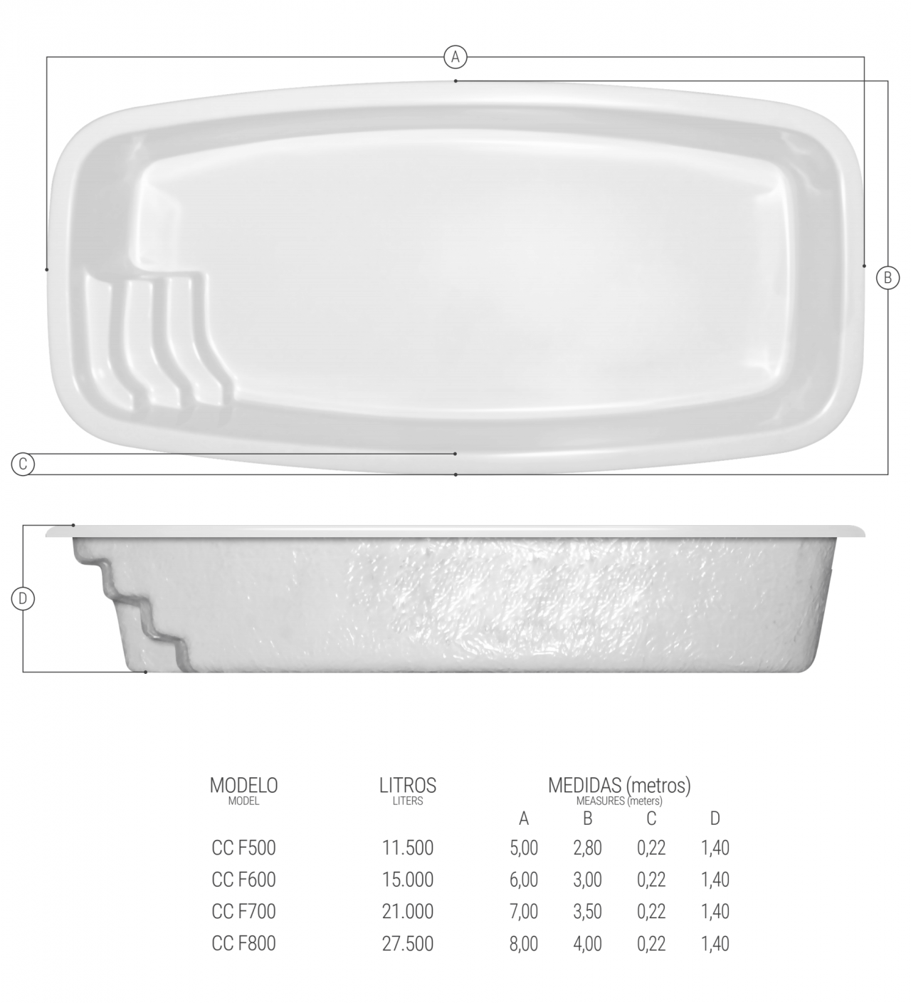 CARIBE CLASSIC F600 - 6,00X3,00X1,40