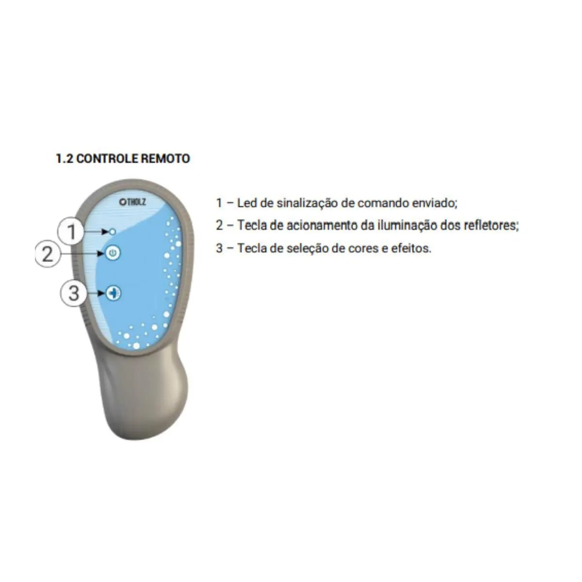 CONTROL LOGICO PROGRAMAVEL PDX1249N - 12VCC - P707 BASIC 90W