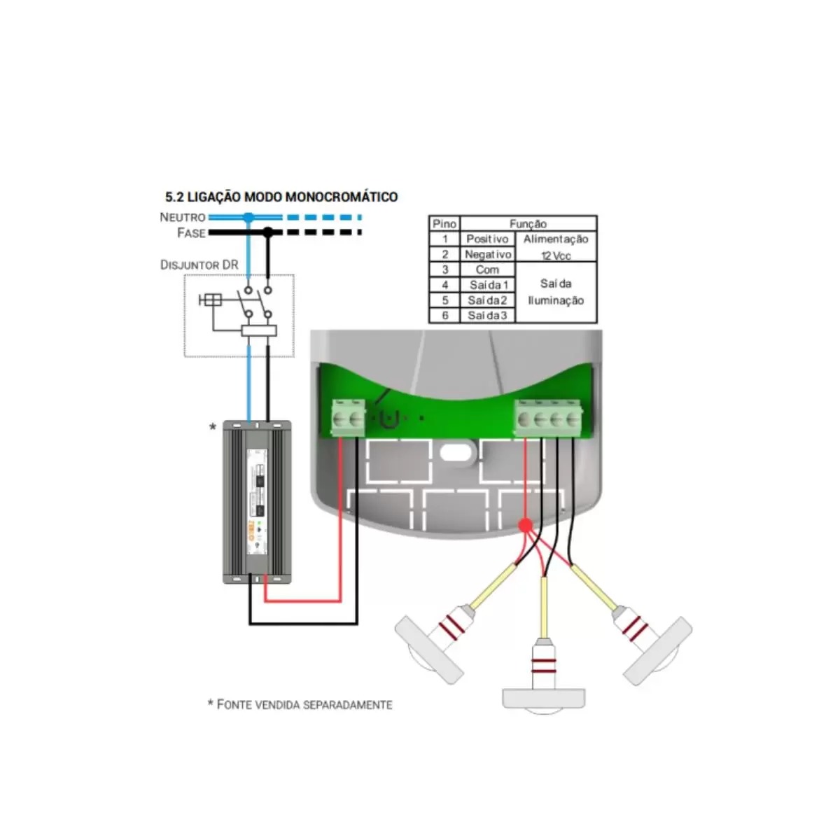 CONTROL LOGICO PROGRAMAVEL PDX1249N - 12VCC - P707 BASIC 90W